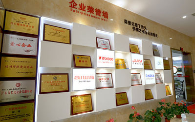 CINA Guangdong Deyuan Technology Co., Ltd. Profil Perusahaan