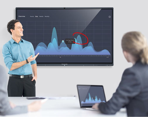 Cerdas Smart Papan Tulis Interaktif Multi Touch Layar Warna Berbeda
