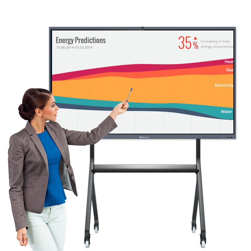 Papan Tulis Interaktif Cerdas 65 '' Panel Datar Interaktif Cerdas Untuk Kantor / Sekolah