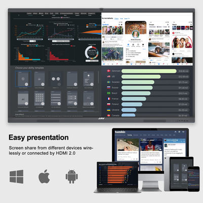 86'' H10S UHD Touch Conference Board LED LCD Papan Tulis Interaktif Untuk Perguruan Tinggi
